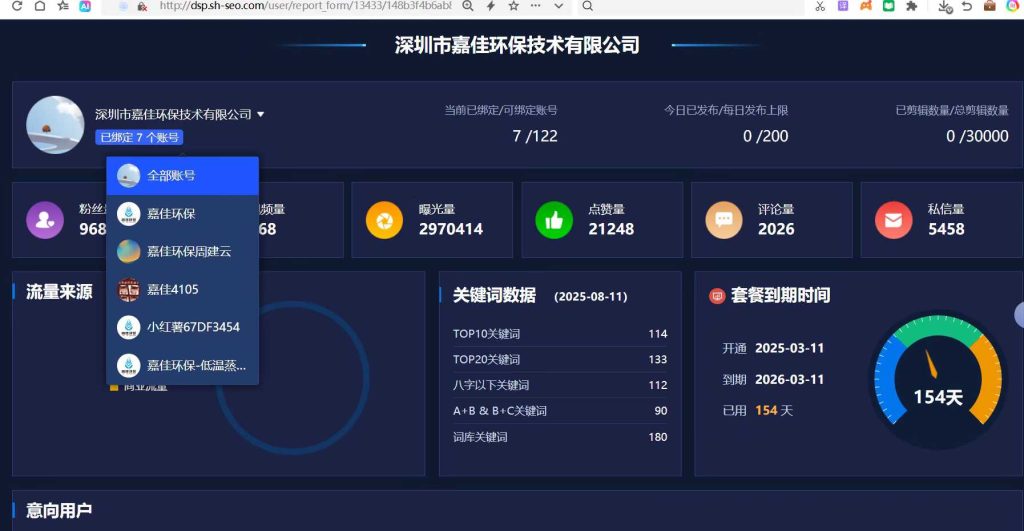 短视频矩阵系统，同时登录100个账号批量发布。-张诗林资源库_百家号代运营_网络推广一手渠道资源_全网最低价