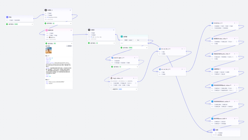 美女一键跳舞工作流1-张诗林资源库_百家号代运营_网络推广一手渠道资源_全网最低价