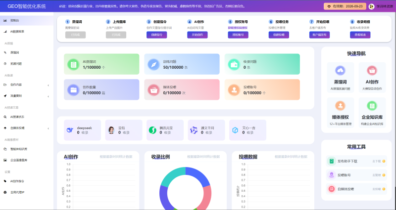 AI关键词优化排名系统价格表-张诗林资源库_百家号代运营_网络推广一手渠道资源_全网最低价