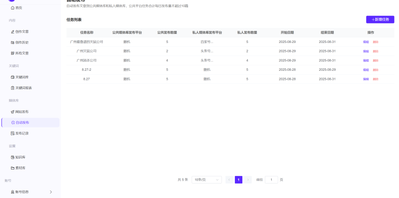 ai自助优化平台,可根据自己的需求自己配置内容和关键词-张诗林资源库_百家号代运营_网络推广一手渠道资源_全网最低价