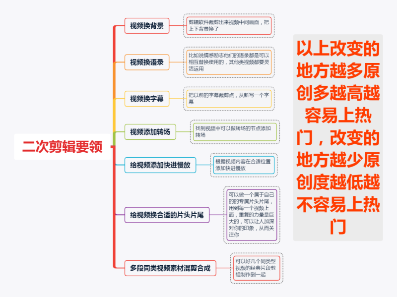 AI全自动剪辑软件-张诗林资源库_百家号代运营_网络推广一手渠道资源_全网最低价