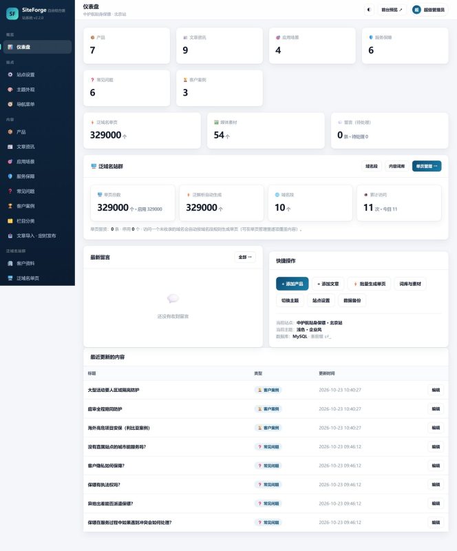 SiteForge AI 站群管理系统——一次部署，让全国客户主动找上门-张诗林资源库_百家号代运营_网络推广一手渠道资源_全网最低价